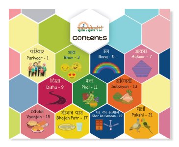 Hindi Vocabulary Builder (eBook)