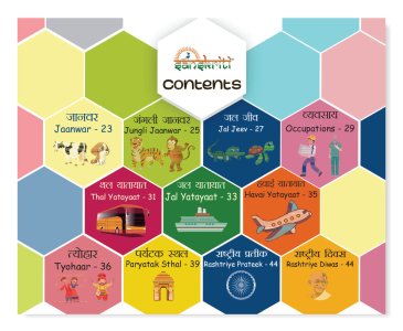 Hindi Vocabulary Builder (Paper Back)